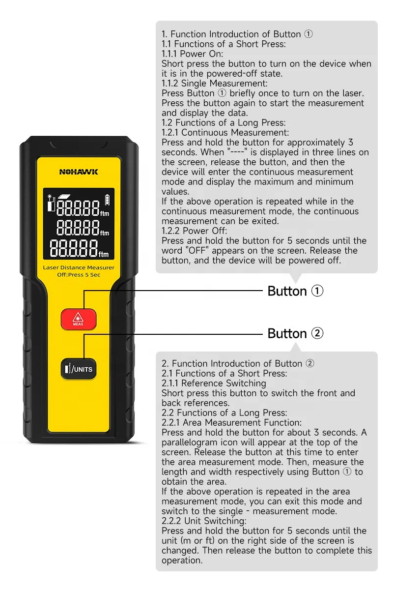เครื่องวัดระยะทางดิจิตอล Nohaw - Laser Distance Meter With Bubble Level บทวิจารณ์และราคา