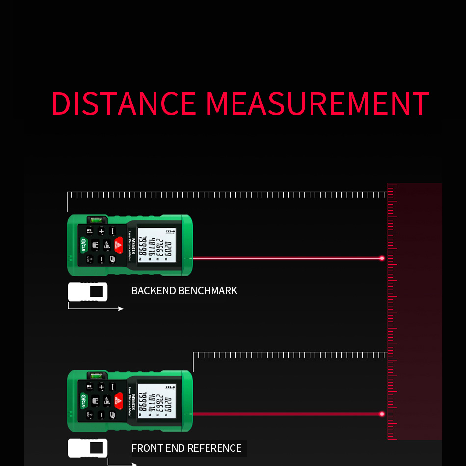 คุณภาพสูง MS6418 เครื่องวัดระย - Laser Distance Meter With Bubble Level บทวิจารณ์และราคา