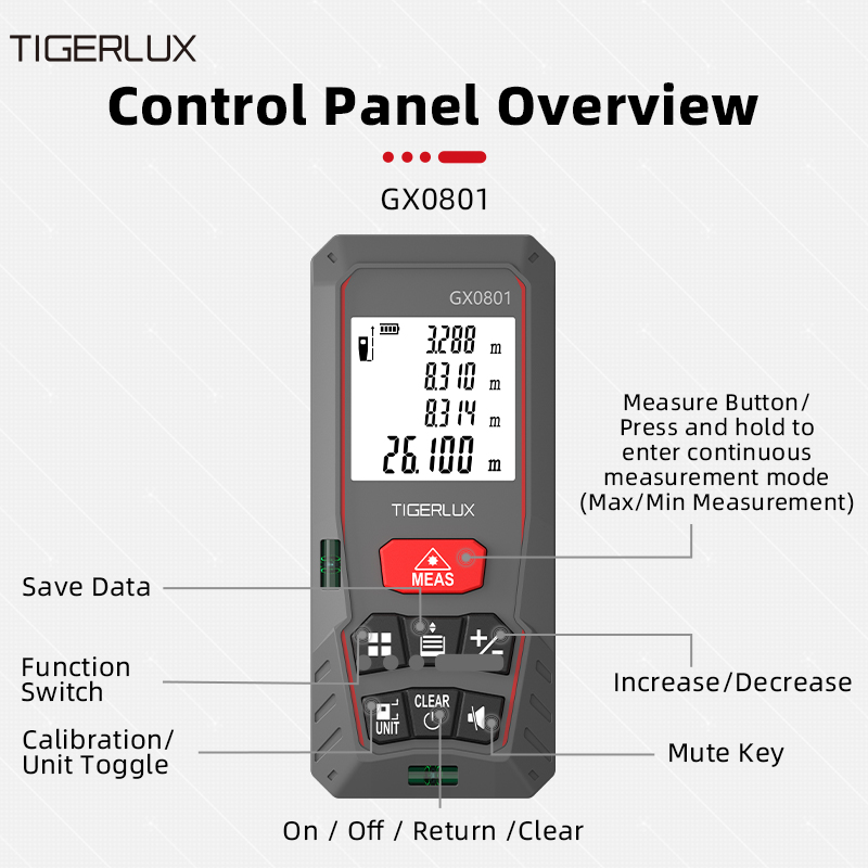 TIGERLUX GX0801 เครื่องวัดระยะ - Laser Distance Meter With Bubble Level บทวิจารณ์และราคา