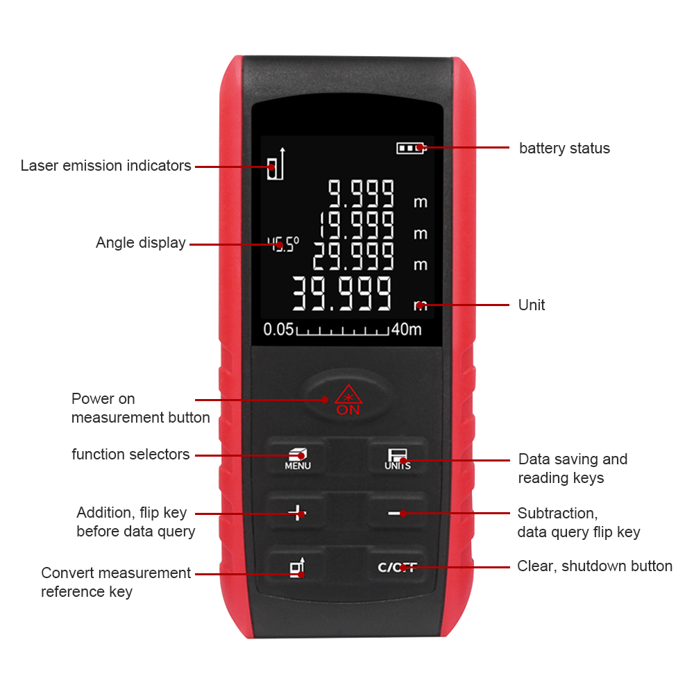 RZ เครื่องวัดเครื่องวัดเมตรเลเ - Laser Distance Meter 100M บทวิจารณ์และราคา