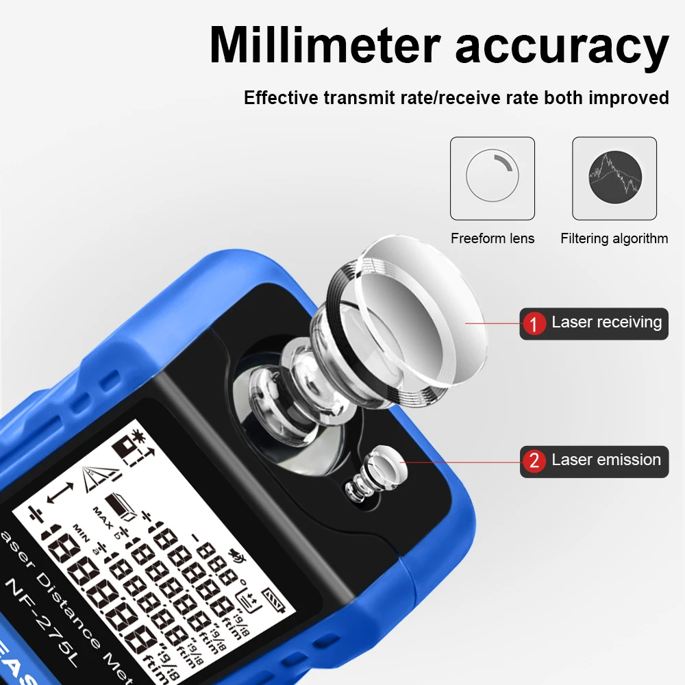2026 เครื่องวัดระยะด้วยเลเซอร์ - Laser Distance Meter 100M บทวิจารณ์และราคา
