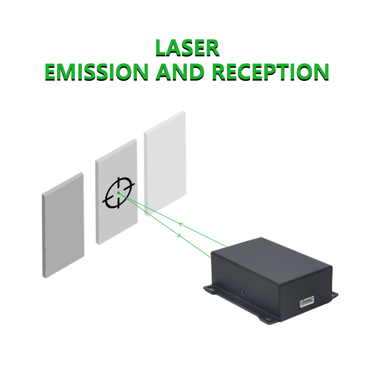 เครื่องวัดระยะทางด้วยเลเซอร์แบ - Laser Distance Meter 100M บทวิจารณ์และราคา