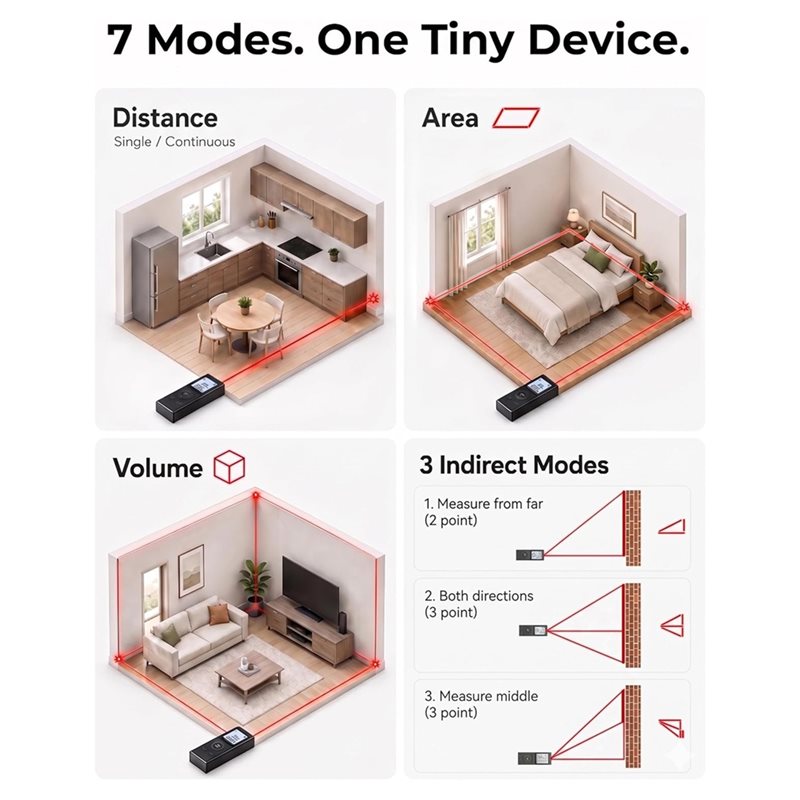 เครื่องมือวัดระยะด้วยเลเซอร์ A - Mini Laser Measure Keychain บทวิจารณ์และราคา