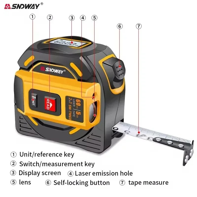 SNDWAY SW-TM40 TM60 เครื่องวัด - Laser Distance Meter 2 In 1 Tape บทวิจารณ์และราคา