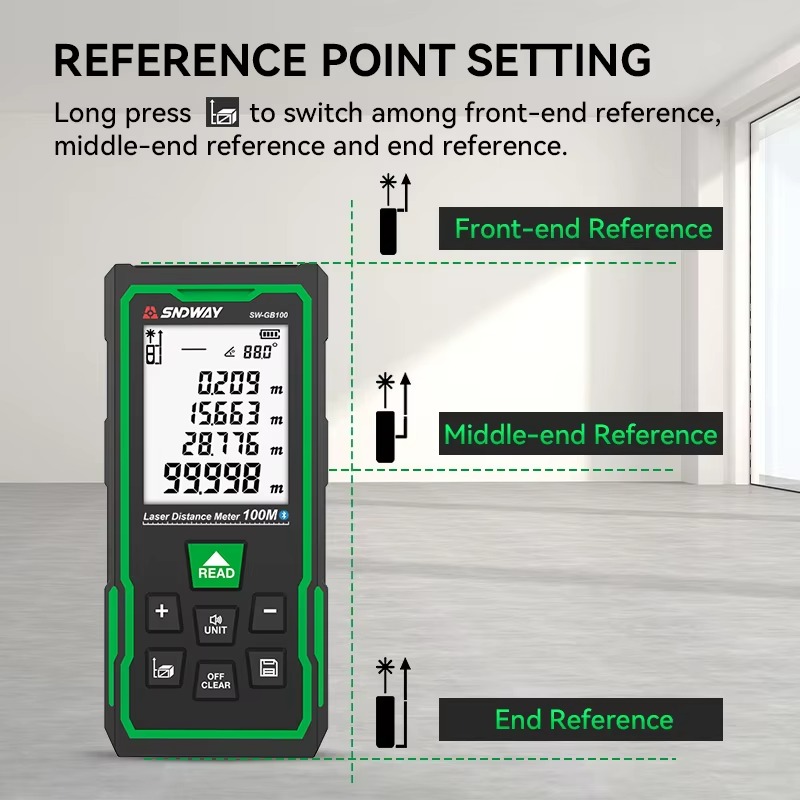 SW-GB เครื่องวัดระยะ/พื้นที่/ป - Laser Distance Meter 2 In 1 Tape บทวิจารณ์และราคา