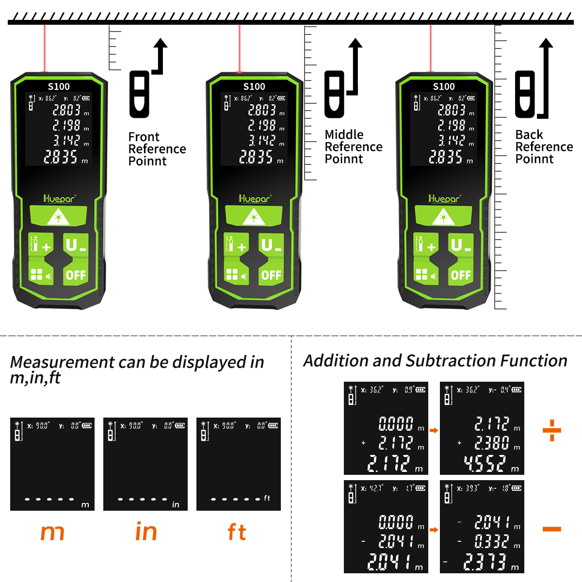 Huepar เลเซอร์ Rangefinder ดิจ - Laser Distance Meter 100M บทวิจารณ์และราคา